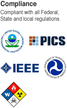 Certifications