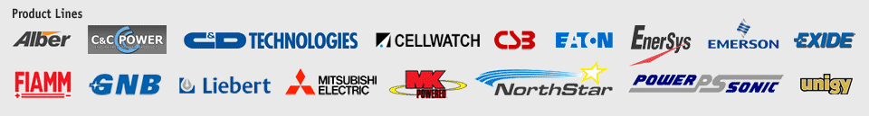 Product Lines